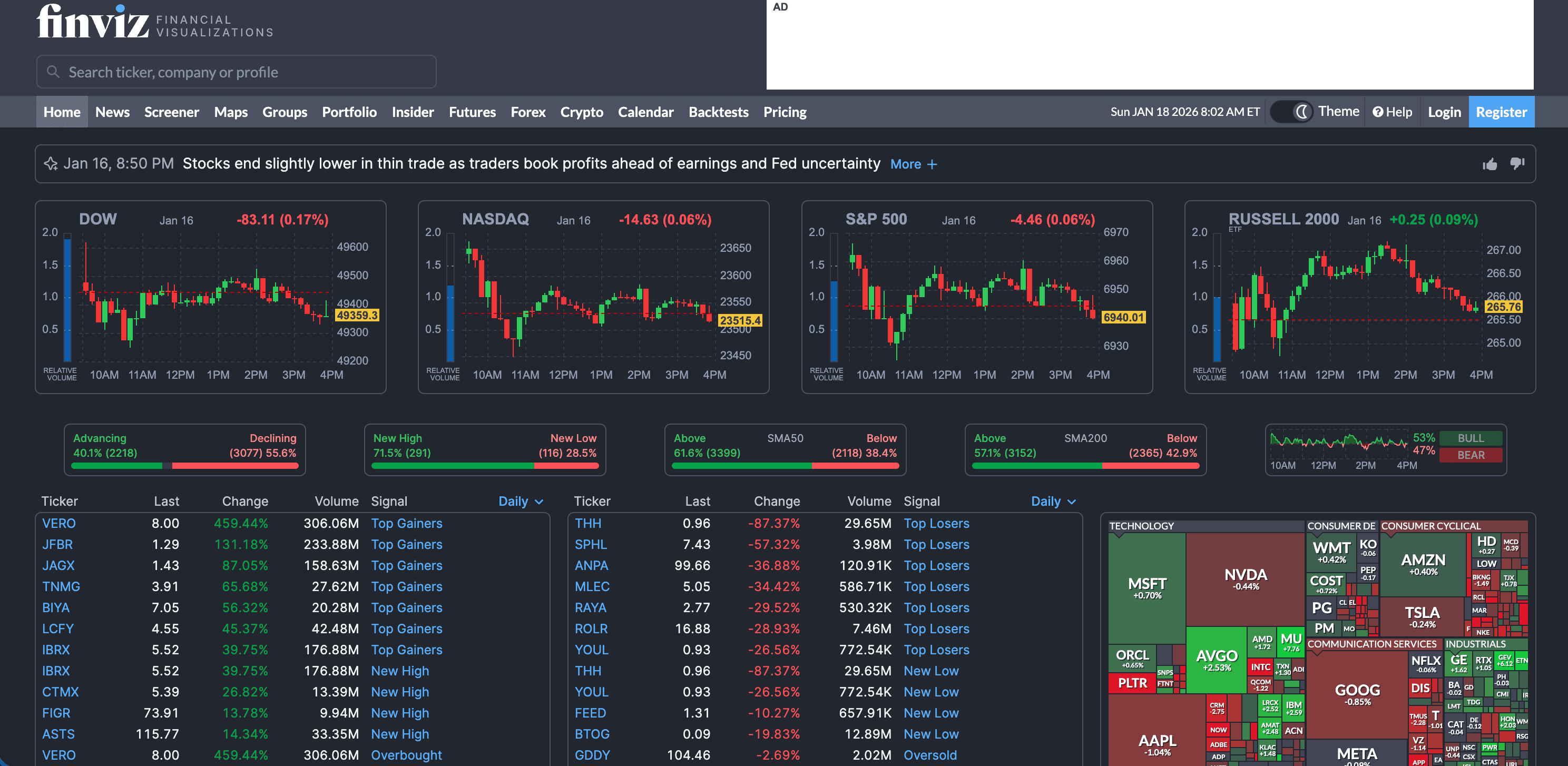 Finviz Review 2026: Is This Lightning-Fast Stock Screener Worth It?