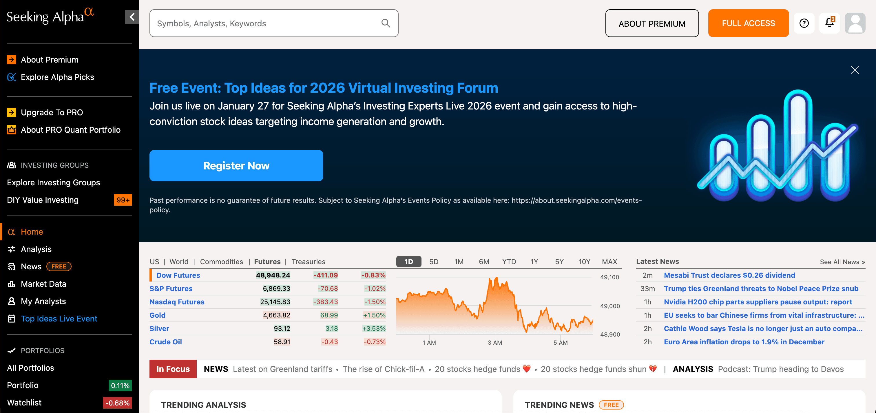 Seeking Alpha Review 2026: Premium, Alpha Picks and Pricing